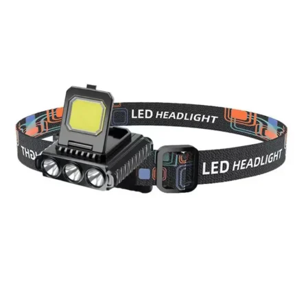 Rechargeable LED Headlamp Dual Light Output LED Sensor